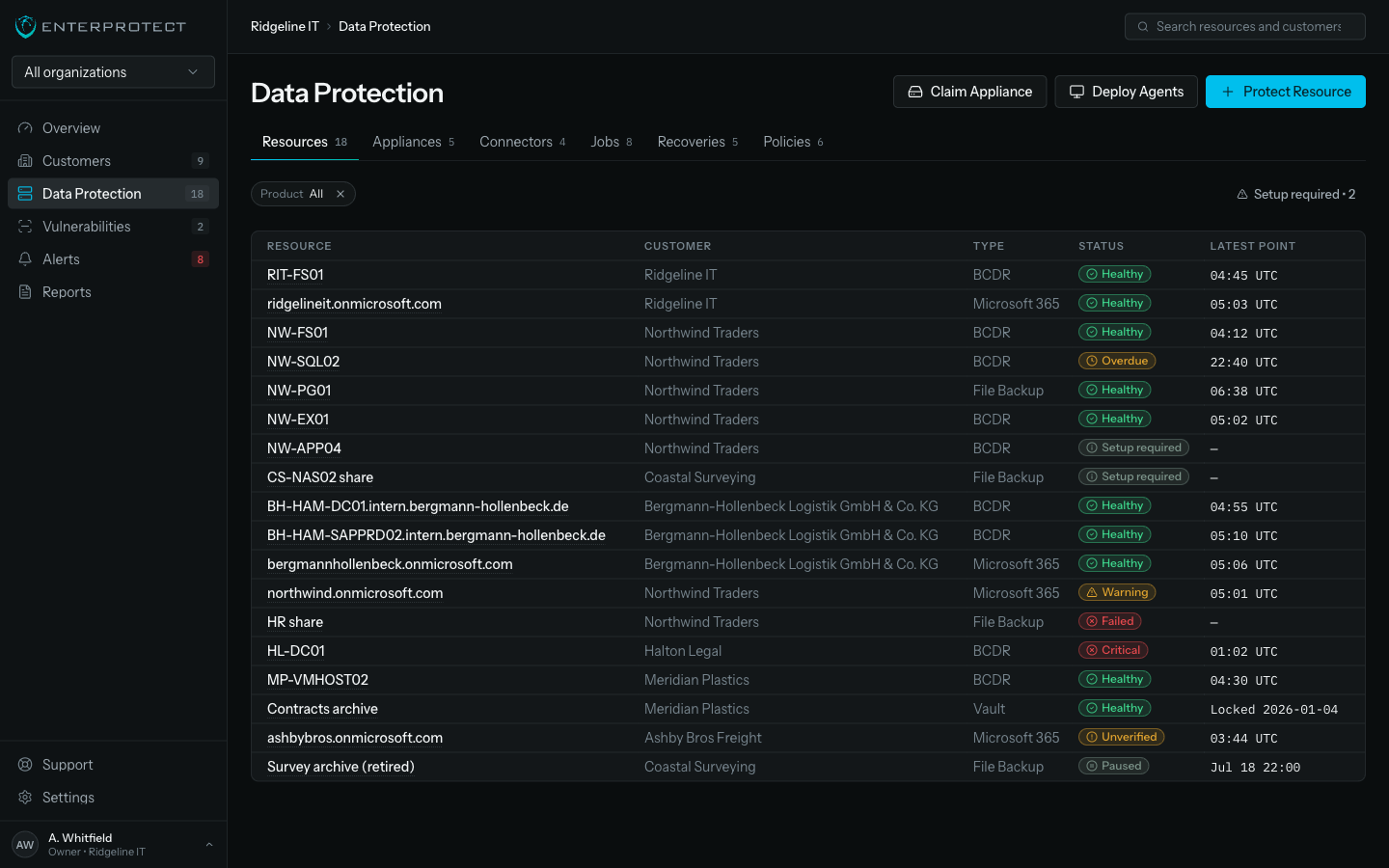 The Data Protection screen with protected resources, policies, and recovery points