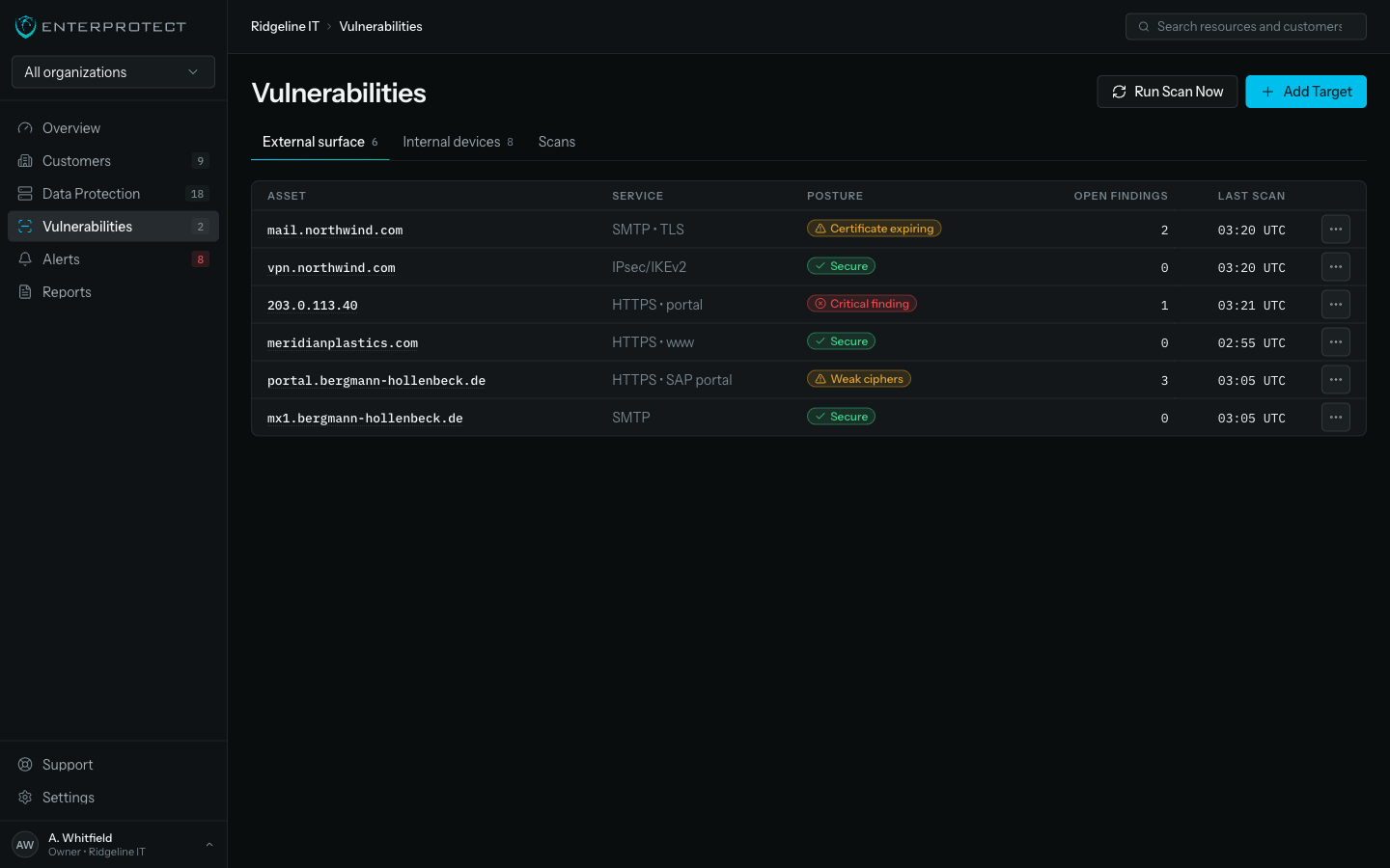 The Vulnerabilities screen showing findings grouped by root cause with severity and owner