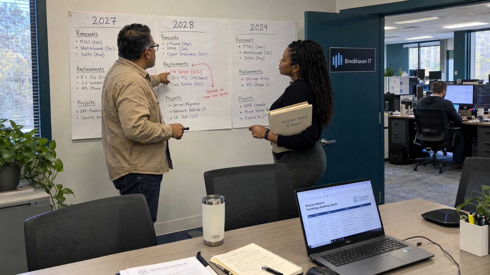 MSP vCIO and technical account manager prepare an IT roadmap template across three planning years