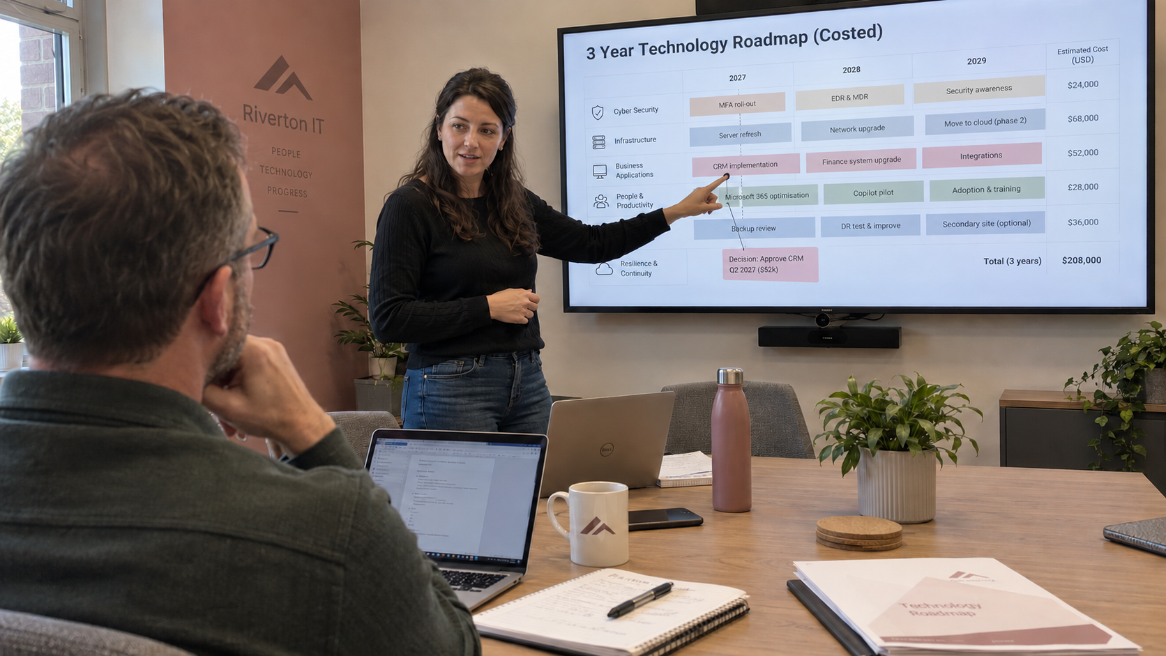 Consultant explains a costed client roadmap used to scope vCIO pricing