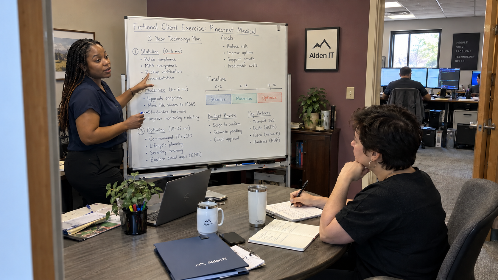 MSP owner assesses a candidate’s planning exercise against a vCIO job description