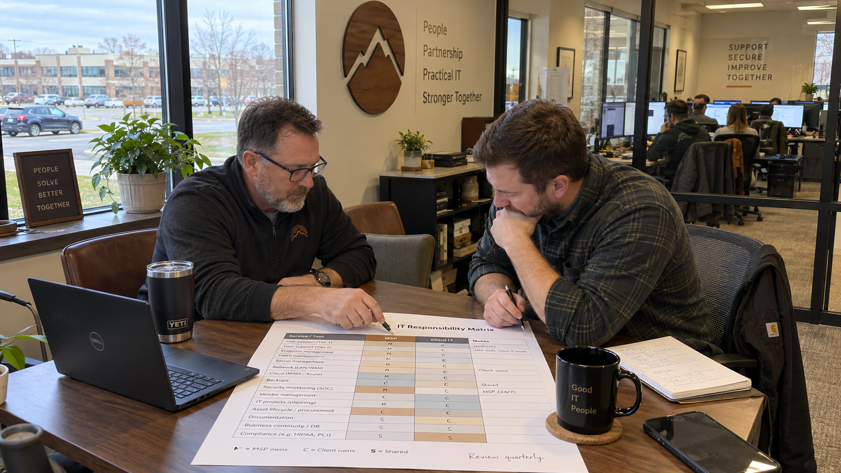 MSP owner and client IT manager mark responsibilities while deciding how to price co-managed IT